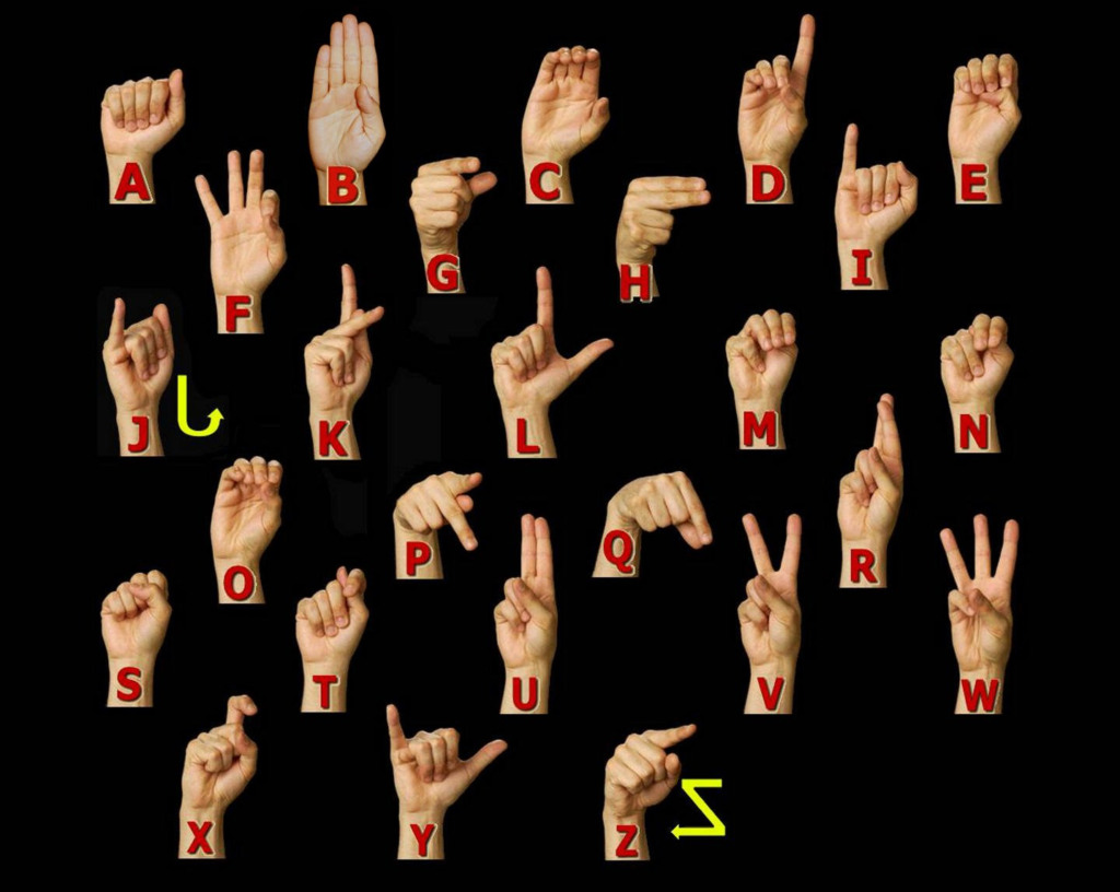 finger spelling alphabet